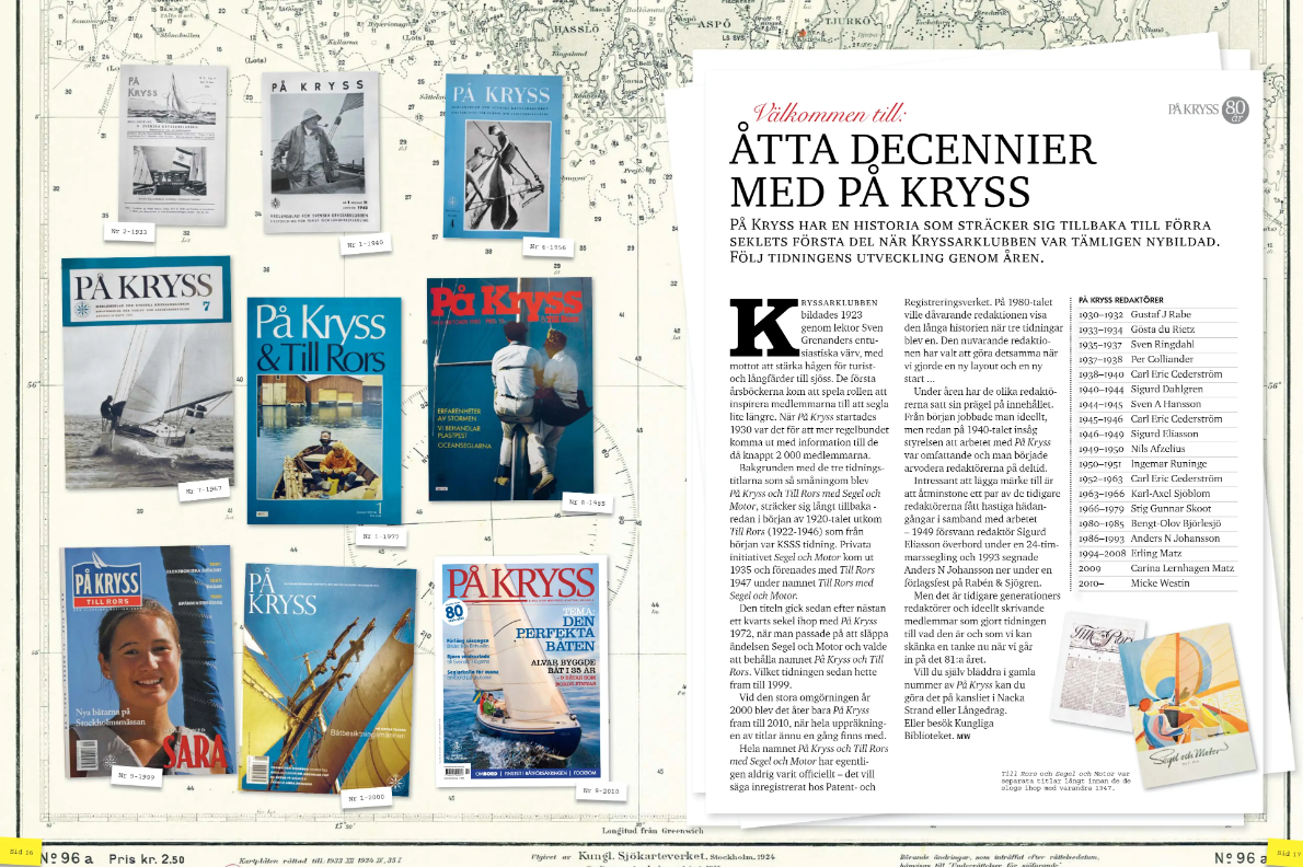 På Kryss 80-år