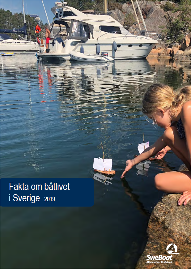 Fakta om båtlivet i Sverige 2019
