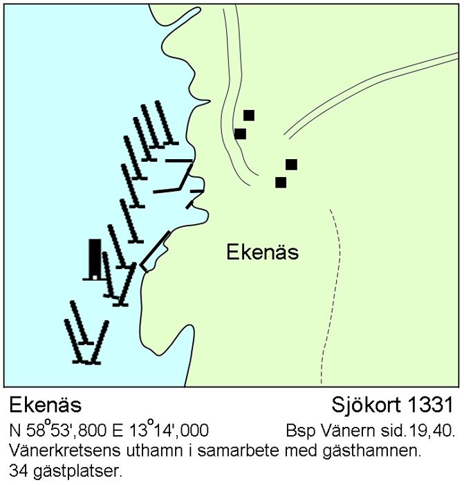 Ekenäs