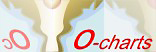 OCPN-chartslogo.jpg